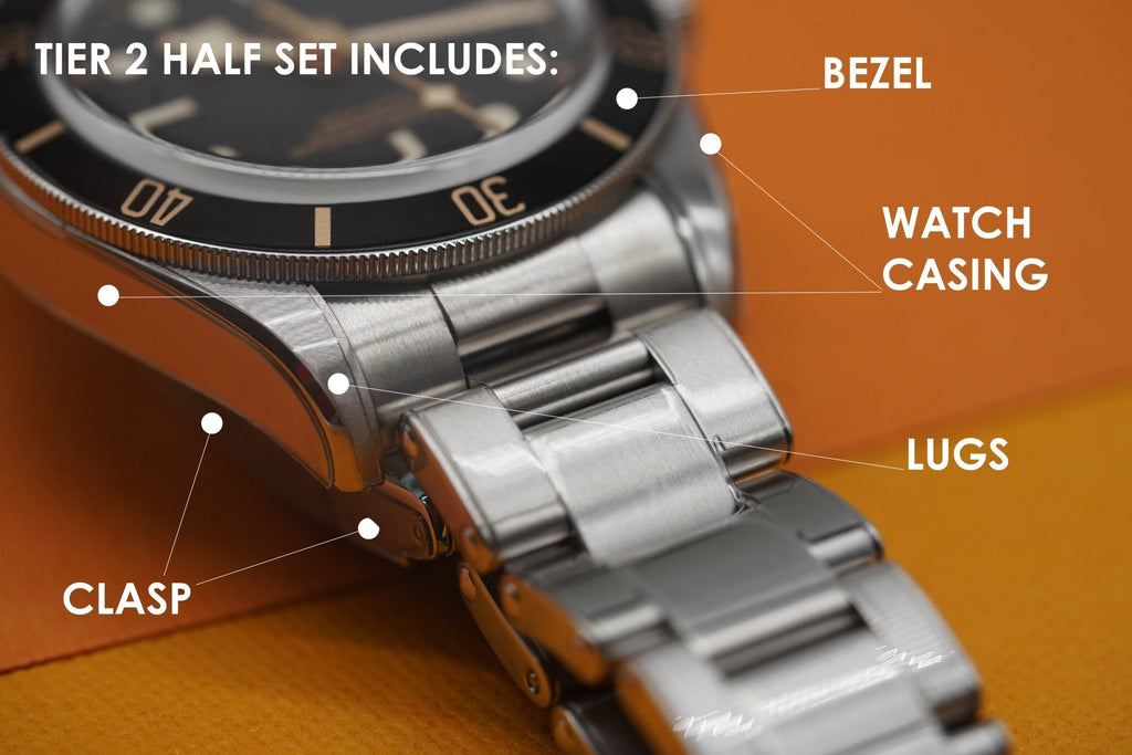 Tudor Black Bay 58 Watch Protection Kit